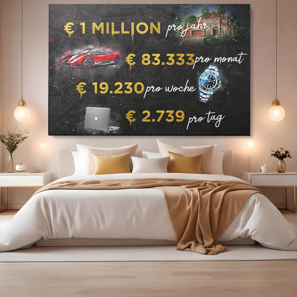 Tablou canvas cu tablou canvas cu elemente financiare si bunuri de lux, fara rama, pe sasiu de lemn, pe perete intr-un dormitor